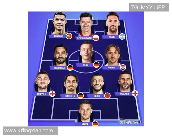 荷兰足球明星现役阵容全面解析与球员表现分析