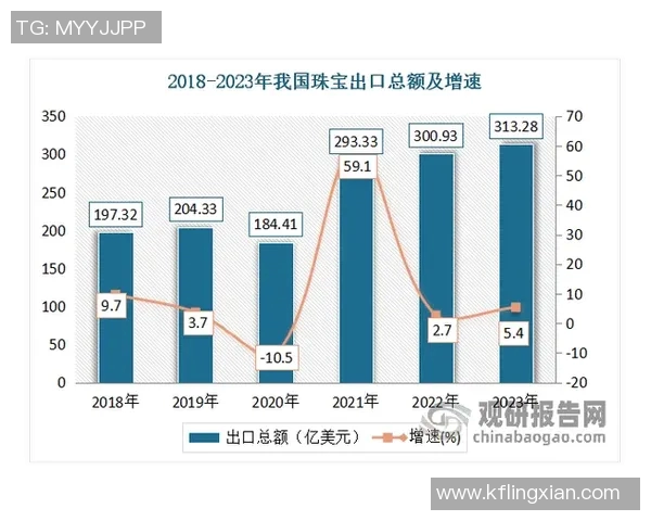 2018年中国足球排名分析及其对未来发展的影响探讨